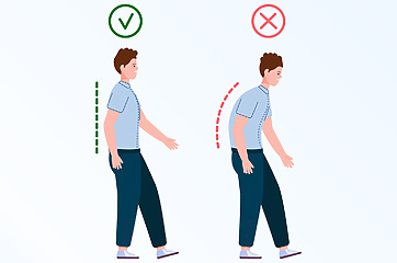 Incorrect posture puts excessive strain on the thoracic spine.