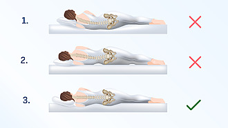 •	Jak ležet při bolesti krční páteře – správná pozice ve spánku